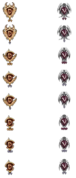 Niveis Gens